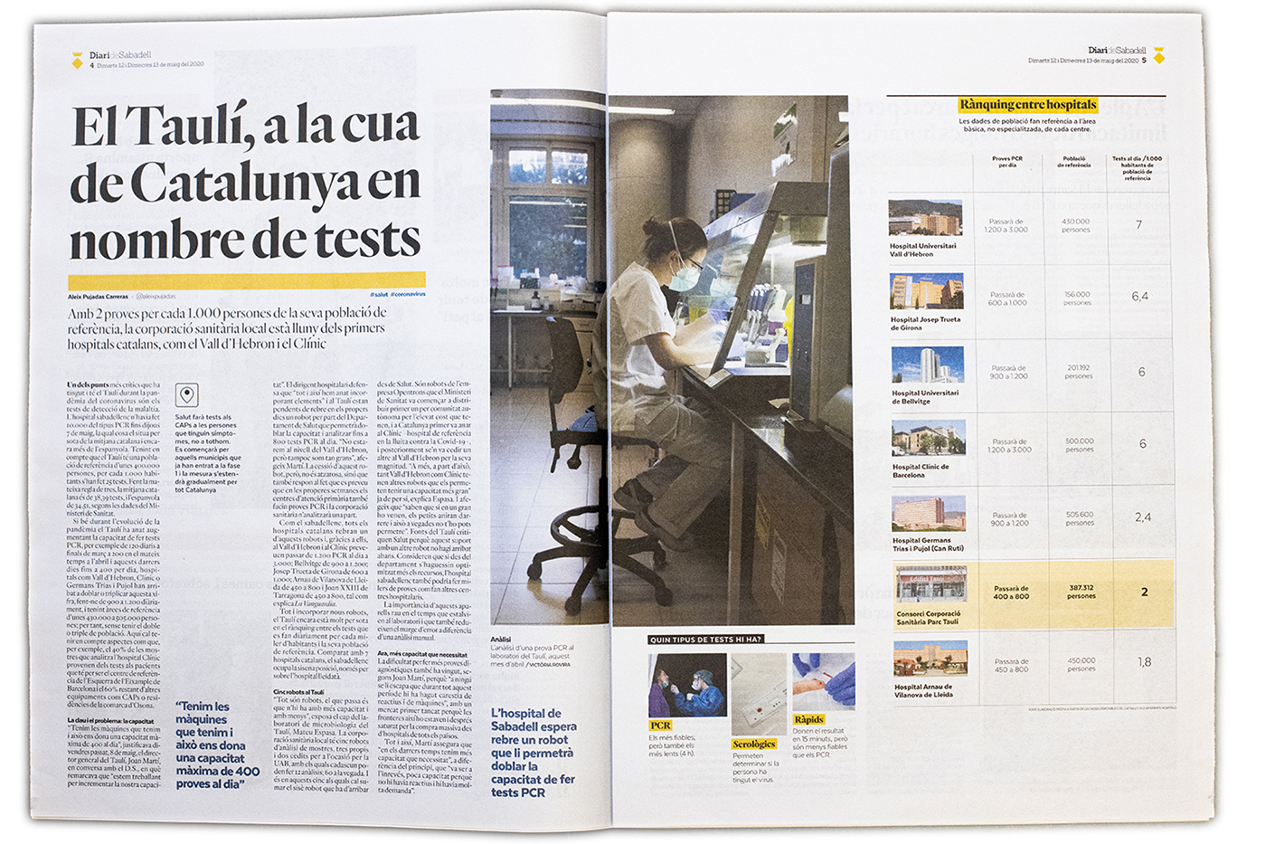 Diari de Sabadell